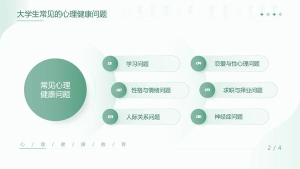 大学生心理健康辅导关爱种草PPT模板