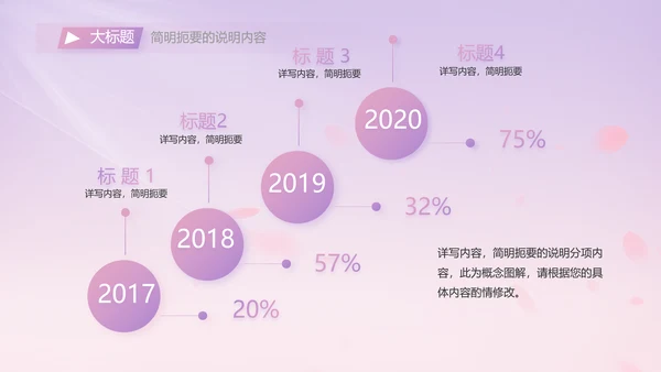 紫色唯美背景工作总结汇报动态PPT