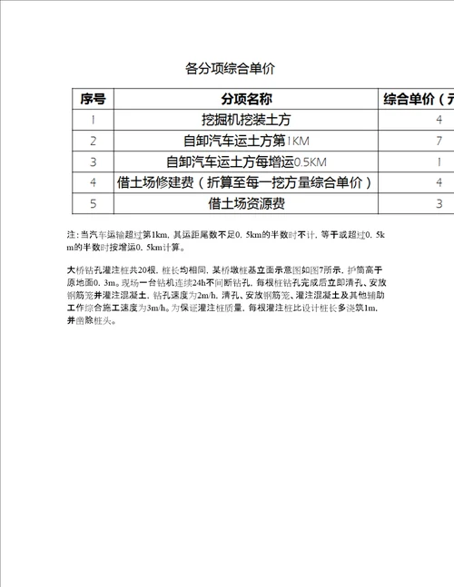 2022年建造师一级建造师考试模拟题52带答案附详解