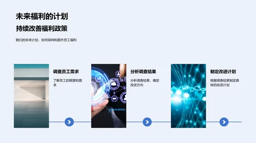 企业文化与福利策略PPT模板