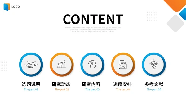 商务风蓝桔双色系开题报告答辩PPT答辩1