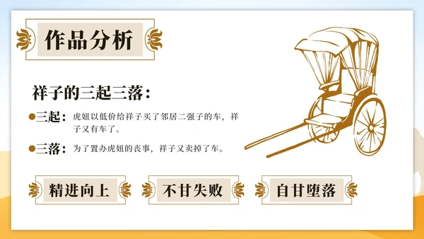 黄色古典中国风世界文学名著骆驼祥子课件PPT模板