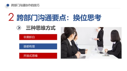 企业培训员工团队管理跨部门沟通协作PPT