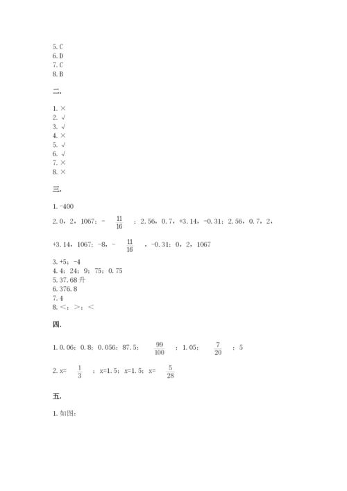 苏教版六年级数学小升初试卷【能力提升】.docx