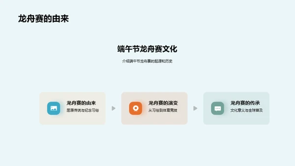 龙舟赛的文化价值