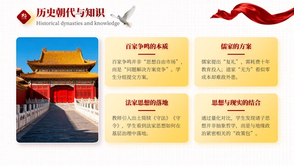 红色简约风国庆历史课堂专题讲座PPT模板