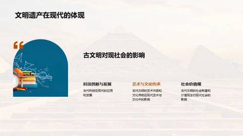 探秘古代文明