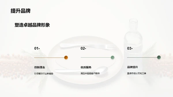 创新驱动美食之旅