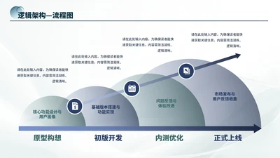 蓝绿商务风4项流程PPT单页