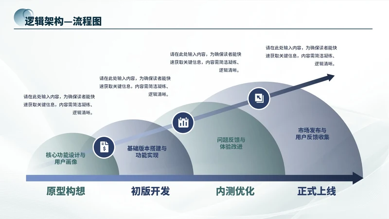 蓝绿商务风4项流程PPT单页