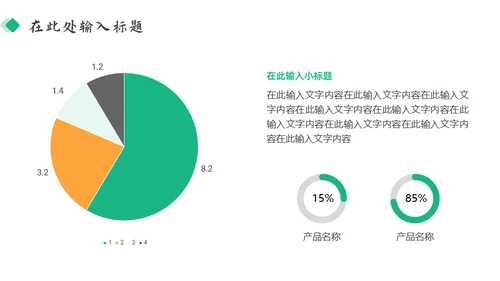 医药行业年终总结汇报清新绿通用PPT模板