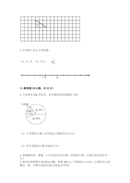 小学数学六年级下册小升初真题模拟测试卷精品(巩固).docx