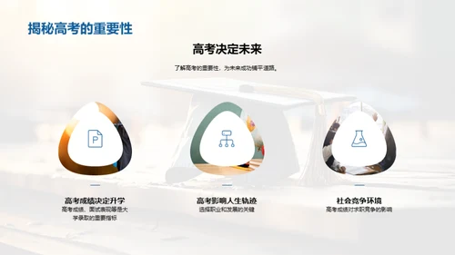 全面备战高考