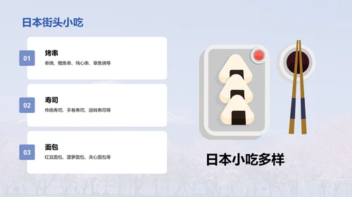 蓝色现代日本旅行全攻略PPT模板
