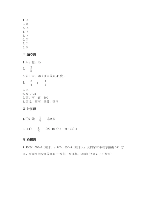 人教版六年级上册数学期中测试卷含答案（实用）.docx