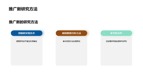 深入理学研究