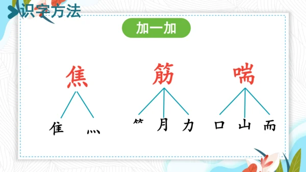 12《寓言二则》（第一课时）  课件