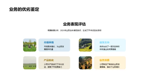 农林牧渔业绩复盘