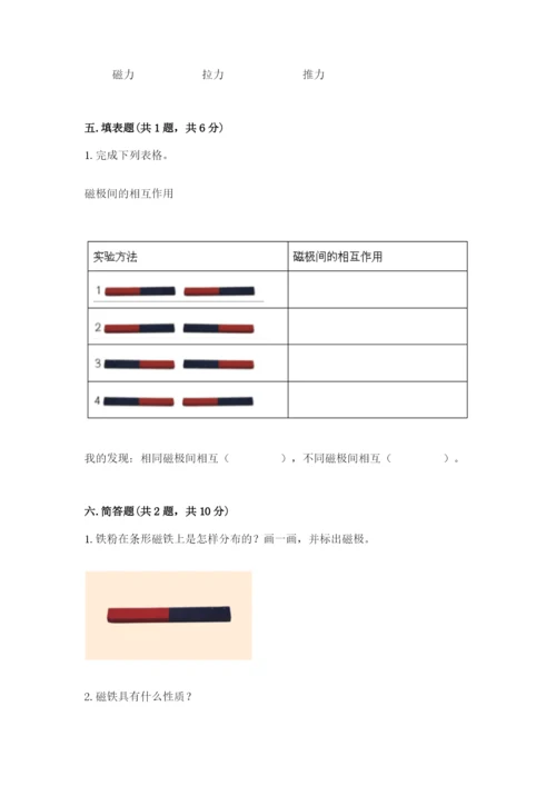 教科版二年级下册科学知识点期末测试卷附参考答案【实用】.docx