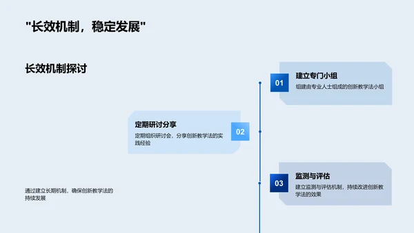 培训行业教学创新汇报PPT模板