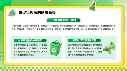 绿色3D风环保主题世界清理地球日PPT