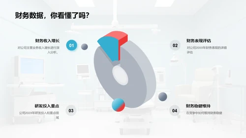 医保行业盘点与展望