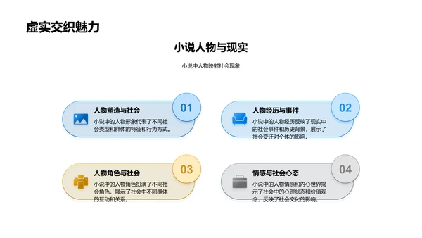 小说社会影响研究报告PPT模板