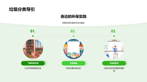 环保知识讲座PPT模板
