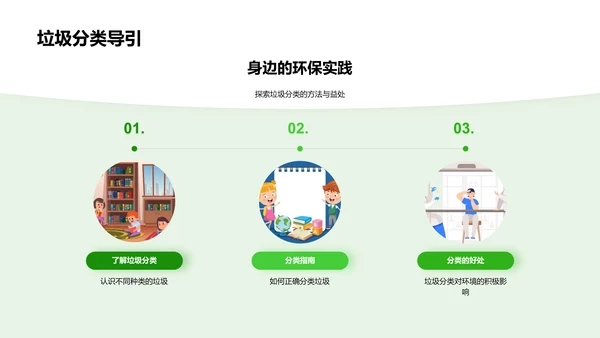 环保知识讲座PPT模板