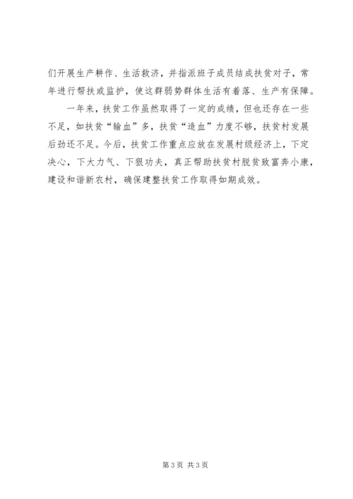 县打私办扶贫工作情况汇报.docx