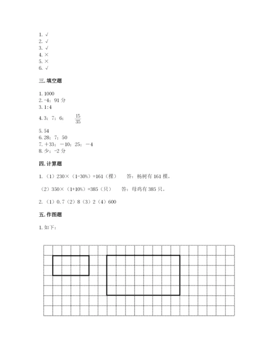 潮安县六年级下册数学期末测试卷精品带答案.docx