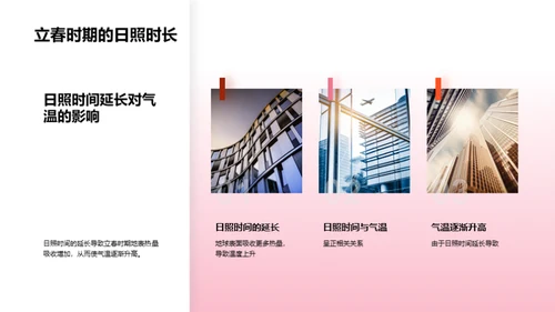 立春节气气候解析