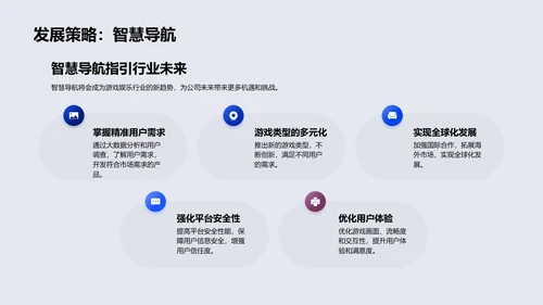 年度游戏娱乐盛典总结PPT模板