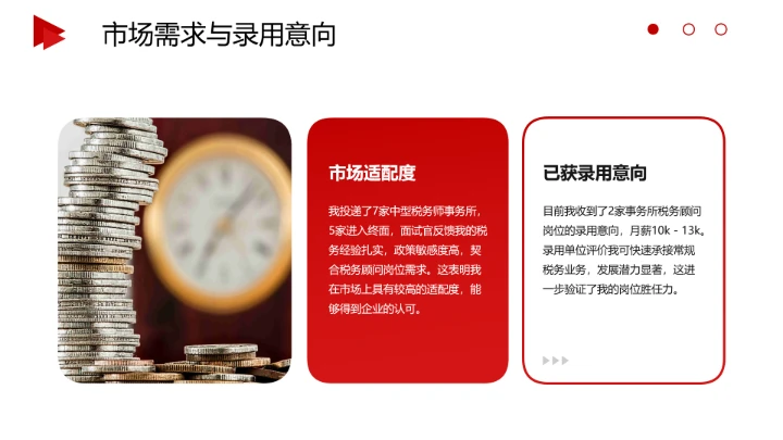 红色商务风会计专业大学生求职综合能力展示职业生涯规划通用PPT模版