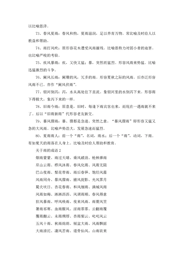 关于雨的成语(15篇).docx