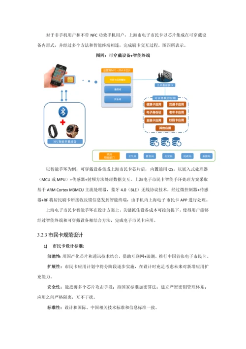 上海市电子市民卡设计专项方案.docx