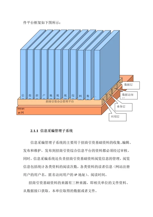 招商平台建设方案.docx