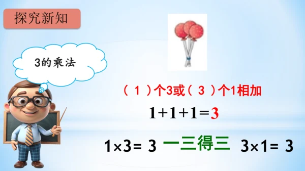 4.表内乘法（一）（2、3、4的乘法口诀）课件(共24张PPT)二年级上册数学人教版