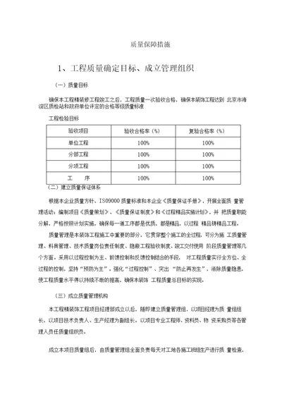 质量保障措施