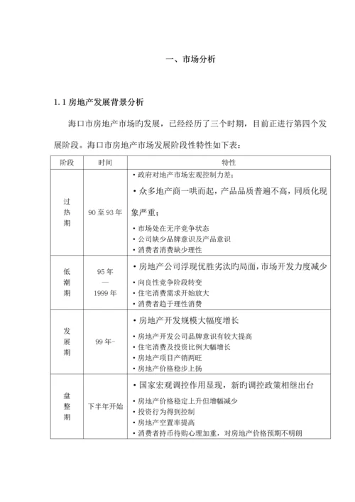 公馆营销专题方案.docx