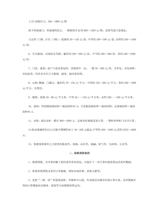 装修报价单及预算流程.docx