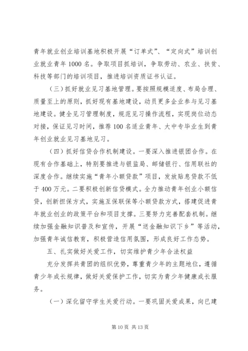 在团市委全委会上的工作报告 (2).docx