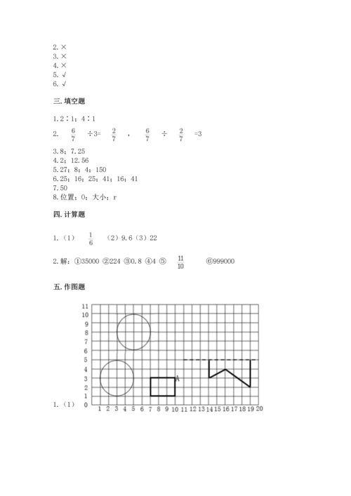 人教版六年级上册数学期末模拟卷（完整版）.docx