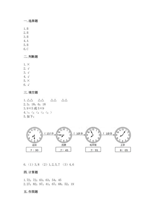 人教版二年级上册数学期末测试卷及参考答案（巩固）.docx