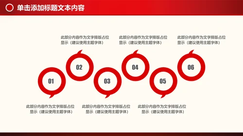 金融理财创业投资路演项目融资PPT模板
