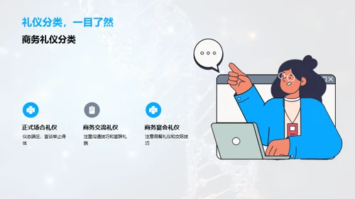 生物医疗业务礼仪