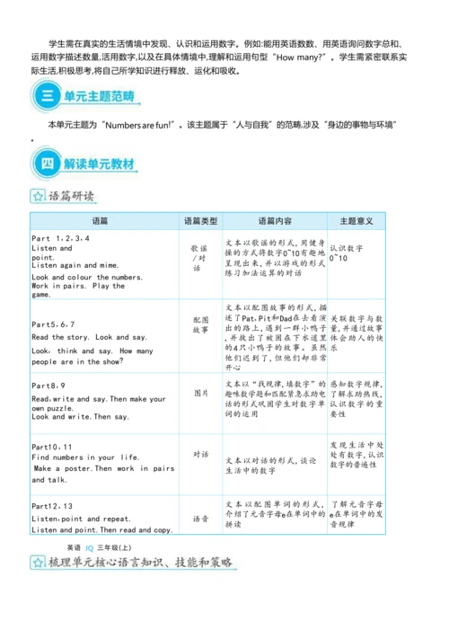 Unit 3  Numbers are fun单元整体教学设计5课时