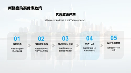 新楼盘购房指南