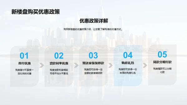 新楼盘购房指南