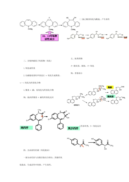 2023年执业药师考试笔记药物化学.docx